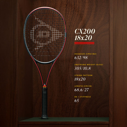 Dunlop CX 200 18x20 Ltd